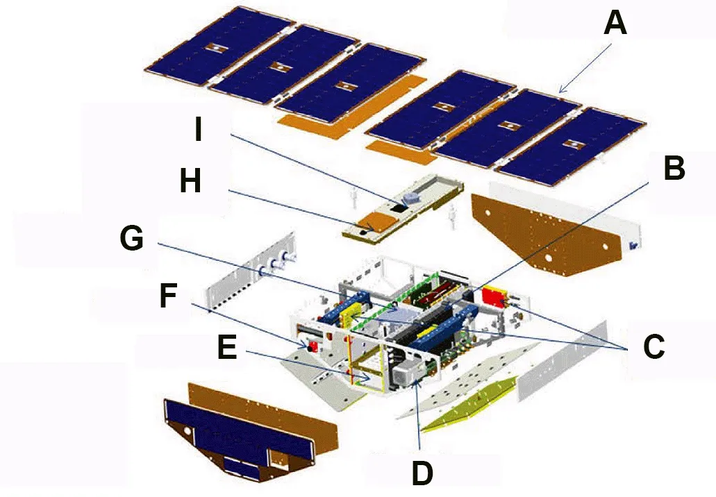 NASA's weather satellite CYGNSS (Cyclone Global Navigation Satellite System) Drawing :
