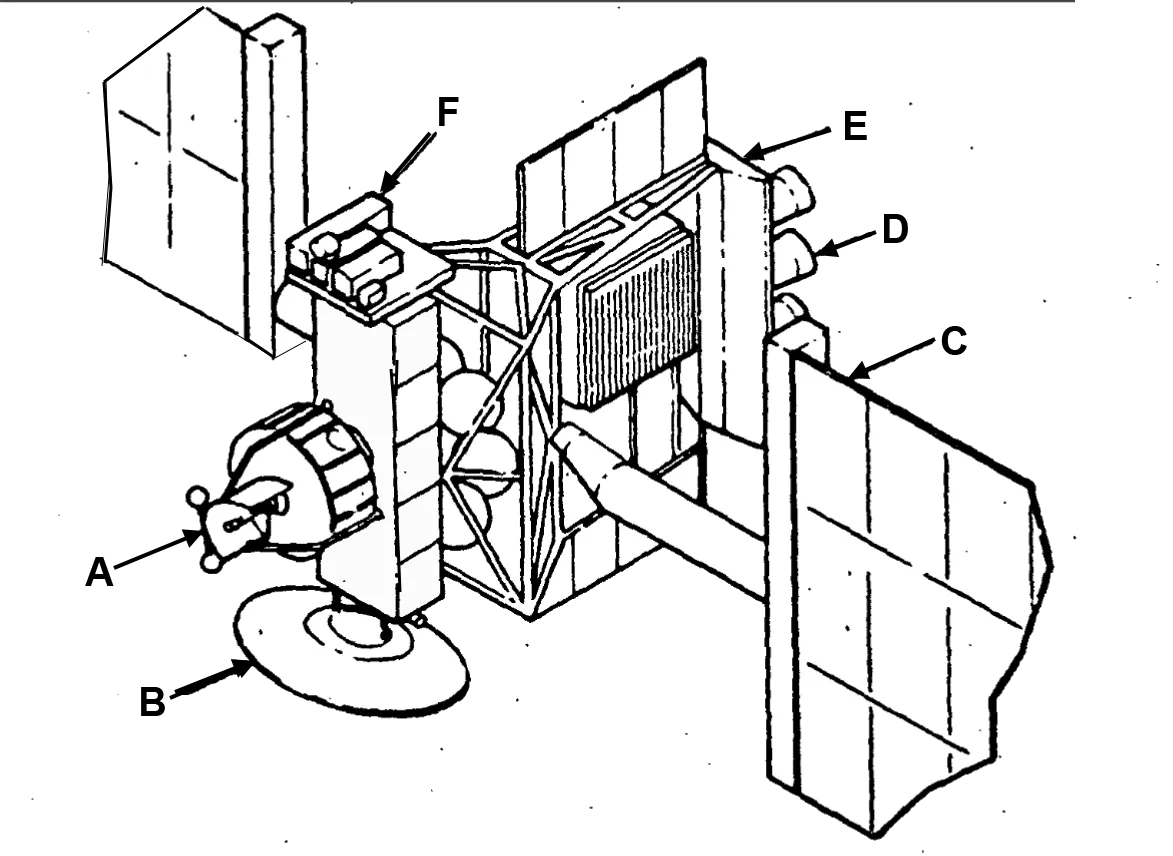 International-Comet-Mission (1979)