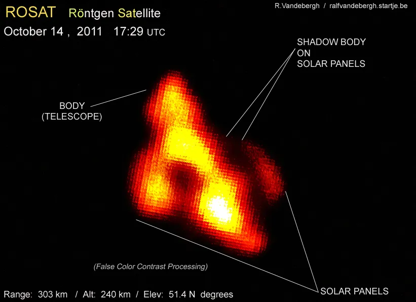 ROSAT satellite captured in its last orbits before reentry