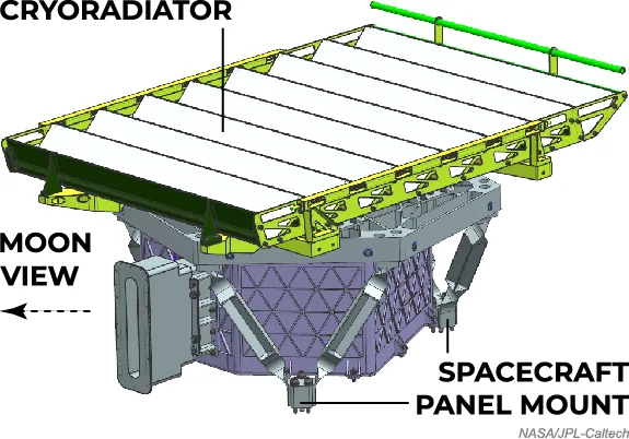 Lunar Trailblazer HVM3 drawing