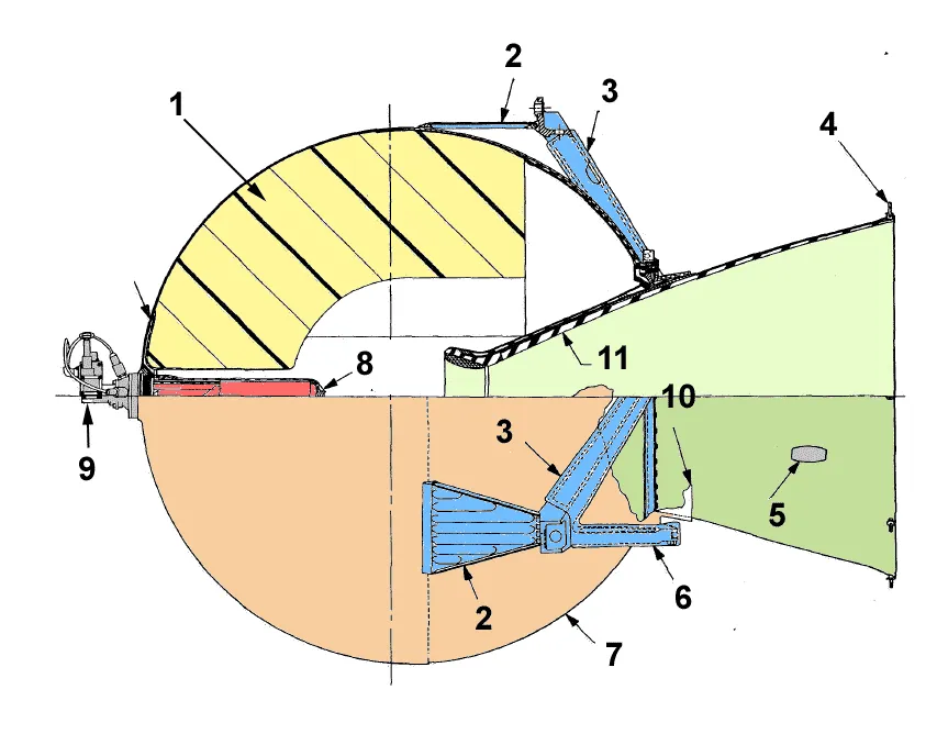 Surveyor main retrocket motor