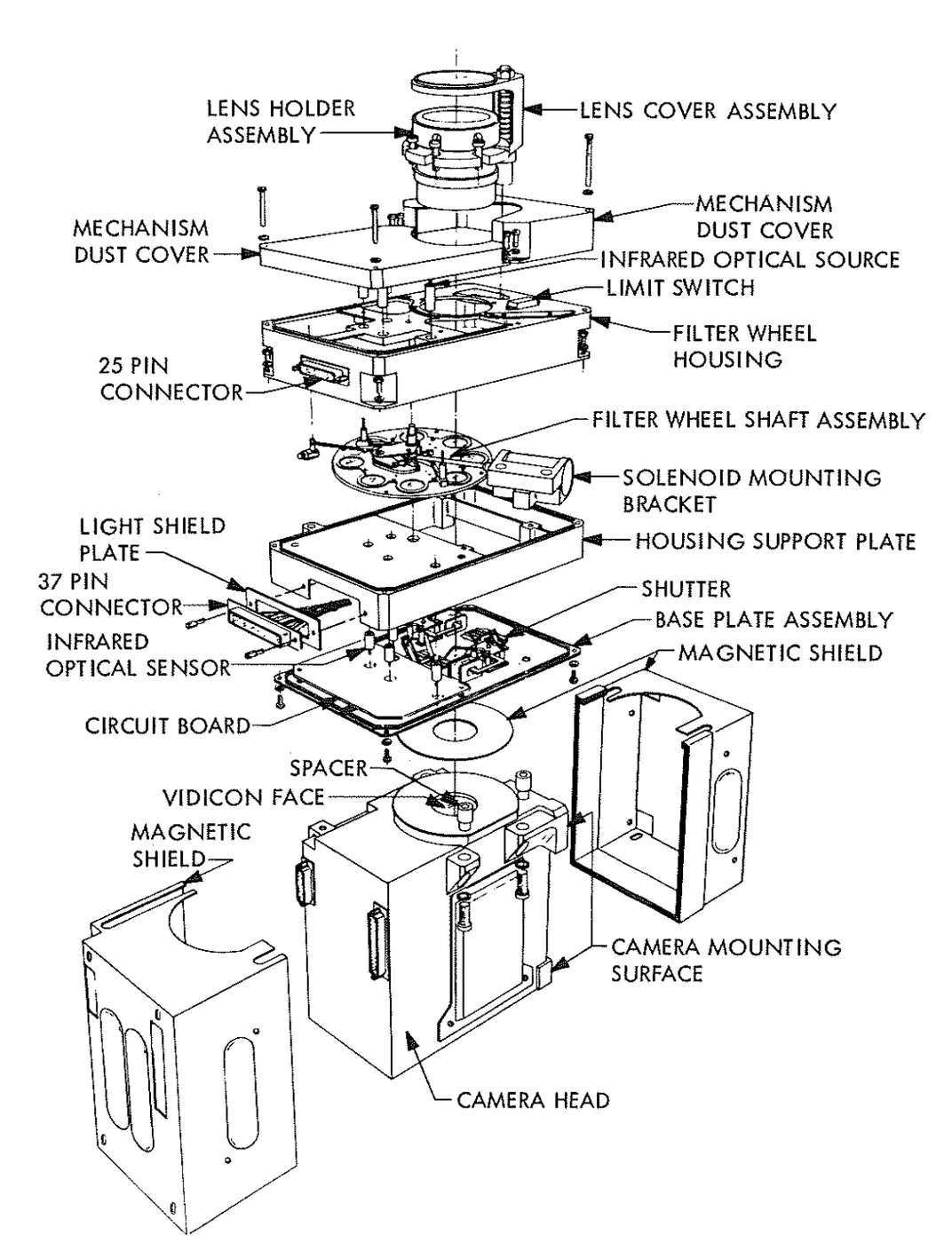 Mariner 9 wide-angle tv camera