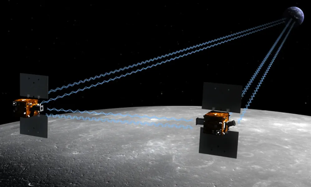GRAIL lunar probes