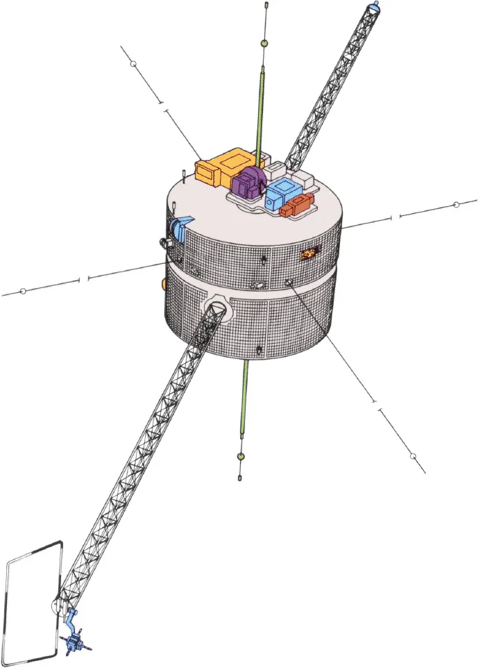 Line drawing of the Polar satellite (sister ship of the WIND). Instruments shown: CEPPAD, SEPS, UVI, MFG, EFI, VIS, PIXIE, TIDE, PWI, HYDRA