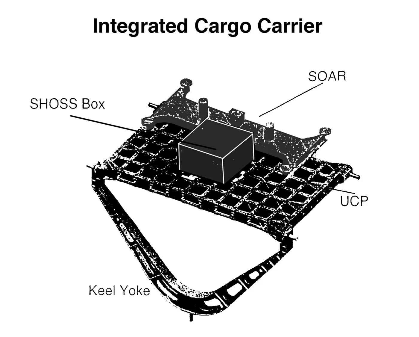 ICC STS-106