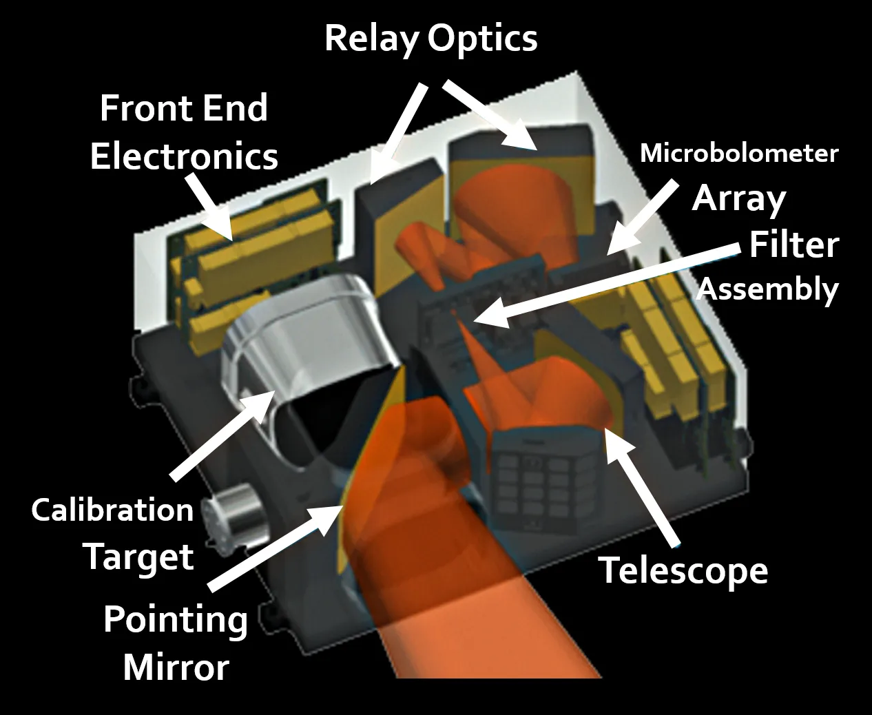 Lunar Trailblazer LTM Drawing