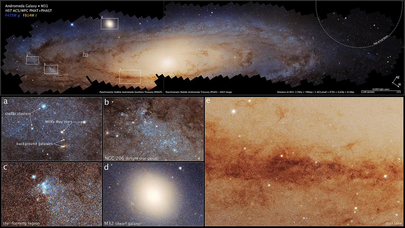 Largest Mosaic of Andromeda by Hubble jan 16 2025 extra details