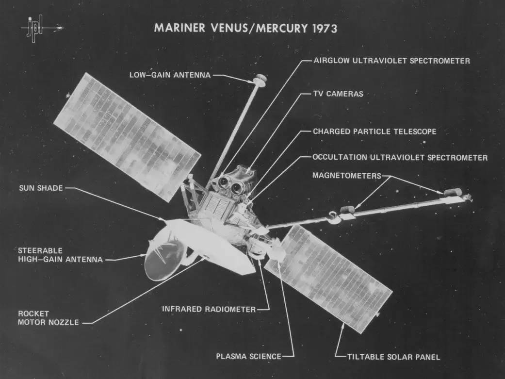 Mariner 10 instruments