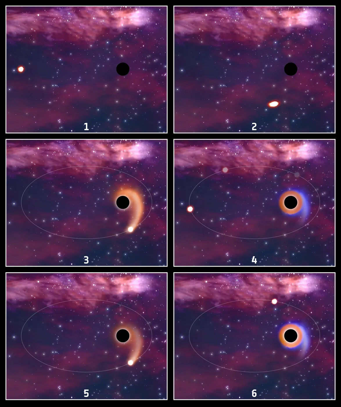 A black hole eating a star again and again