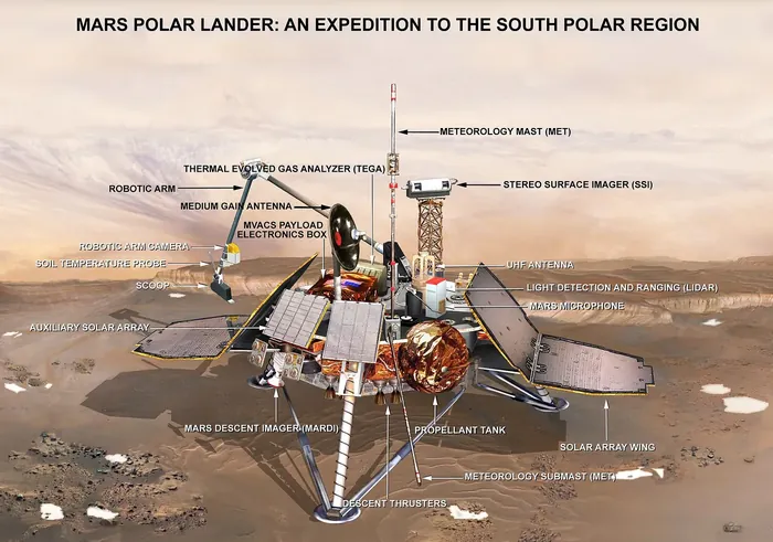 Labelled illustration of the Mars Polar Lander.