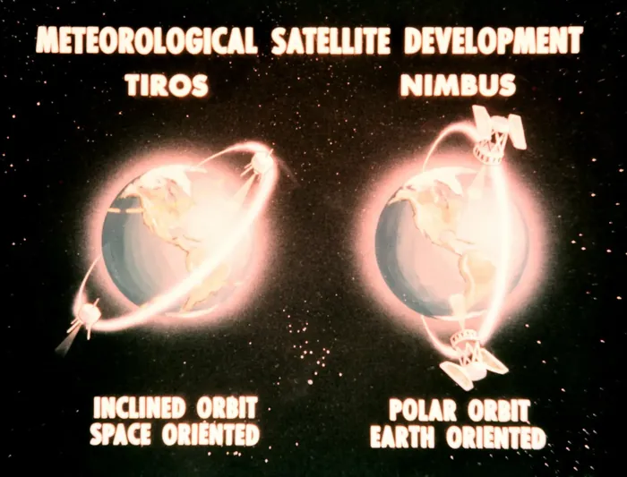 Graphic showing difference of coverage of inclined orbit satellite versus polar orbit satellite.