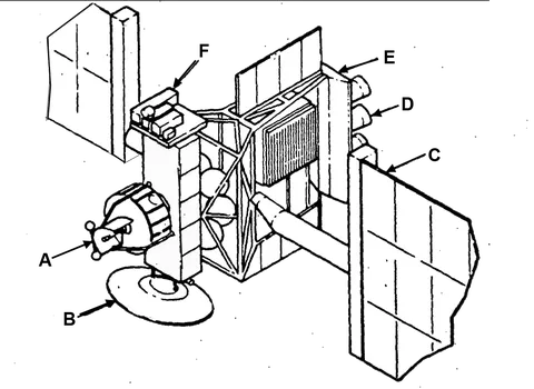 International-Comet-Mission (1979)