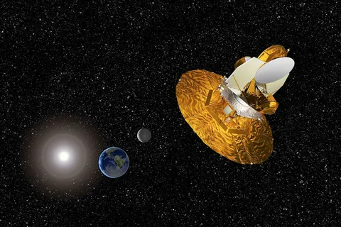 WMAP Leaving the Earth or Moon toward L2