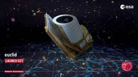 Euclid launch kit cover