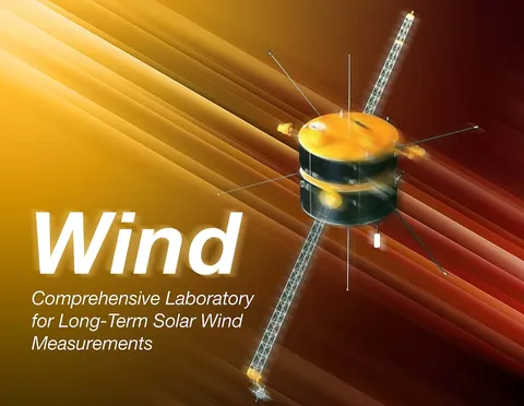 Wind NASA poster Wind Comprehensive Laboratory for Long-Term Solar Wind Measurements