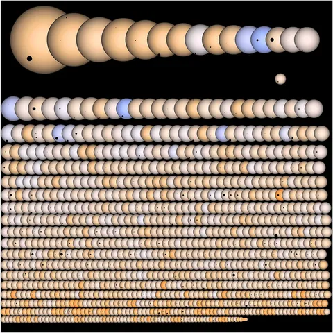 Kepler Transiting Planet Candidates Flickr Astro Guy