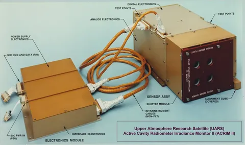 ACRIM II instrument aboard the Upper Atmosphere Research Satellite