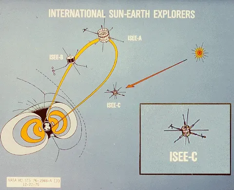 International Sun-Earth Explorer 3 (detail view) with orbit