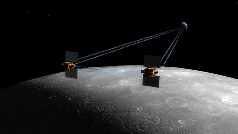 GRAIL lunar probes