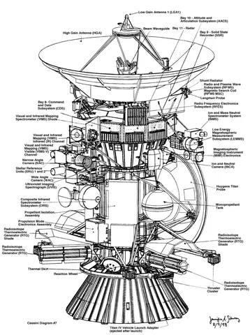 Diagram of Cassini Spacecraft (NASA)